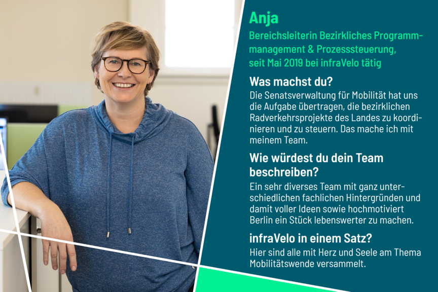 Anja ist Bereichsleiterin des Teams Bezirkliches Programmmanagement und Prozesssteuerung. Zusammen koordinieren und steuern sie die bezirklichen Radverkehrsprojekte des Landes Berlin. Ihr Team ist divers, alle mit ganz unterschiedlichen fachlichen Hintergründen und damit voller Ideen, Berlin ein Stück lebenswerter zu machen. Bei infraVelo sind in Anajs Augen alle mit Herz und Seele am Thema Mobilitätswende versammelt.