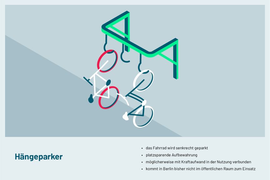 Illustration Haengeparker Fahrrad infraVelo