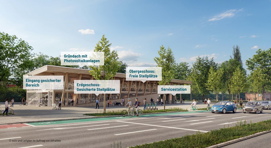 Visualisierung eines Fahrradparkhauses in Holzbauweise im Berliner Stadtraum