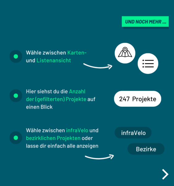 Wähle zwischen Karten- und Listenansicht, wähle zwischen infraVelo und bezirklichen Projekten oder lasse dir einfach alle anzeigen.