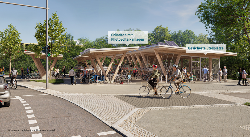 Visualisierung einer Abstellanlage mit freien und gesicherten Stellplätzen im Berliner Stadtraum